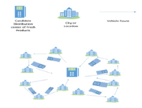 Genetic Algorithm Visualized に対する画像結果