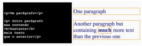 Image result for HTML Tags Flash Cards