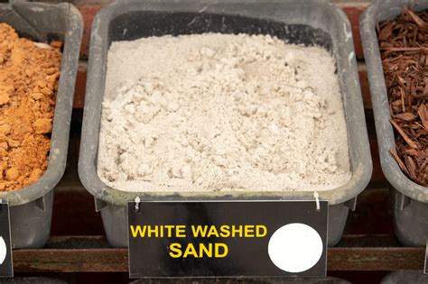 Image result for Washed T-Shirt Texture