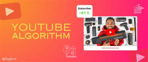 Image result for Video Algorithm