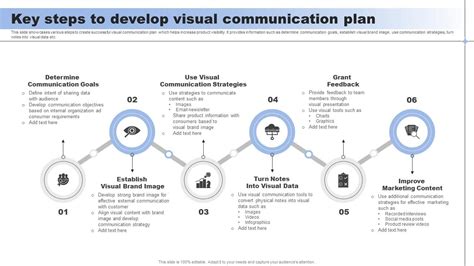 Image result for Complex Communication Project