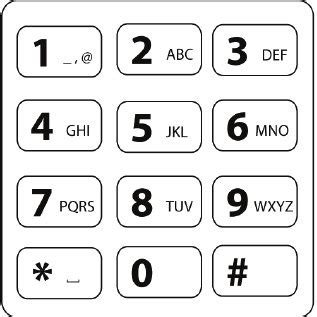 Afbeeldingsresultaten voor iPhone Text Number Layout