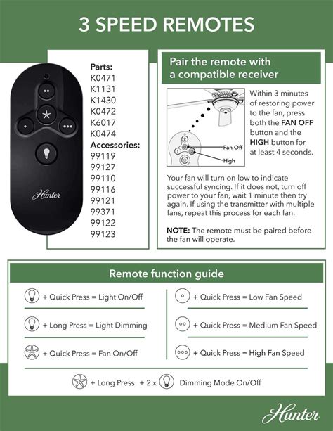Toradh íomhá ar Remote Control Fan Receiver Block Diagram