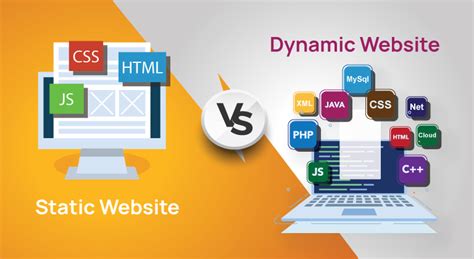Image result for Difference Between Static and Dynamic Website Development