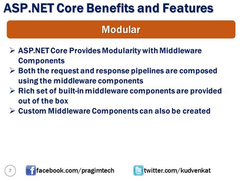 Image result for .Net Tutorial