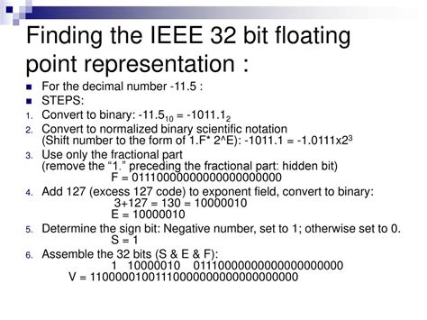 Image result for Floating Point Code