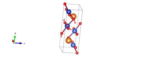 Toradh íomhá ar ASE Python