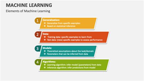 Image result for Machine Learning Slides