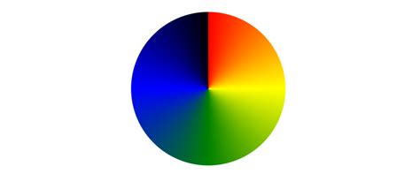 Afbeeldingsresultaten voor How to Put Gradient Background Color in CSS