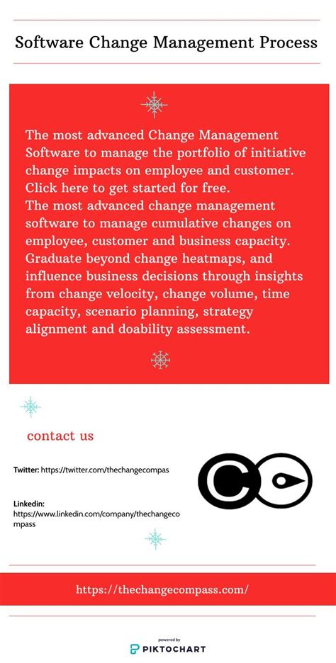 Image result for Software Change Management Workflow