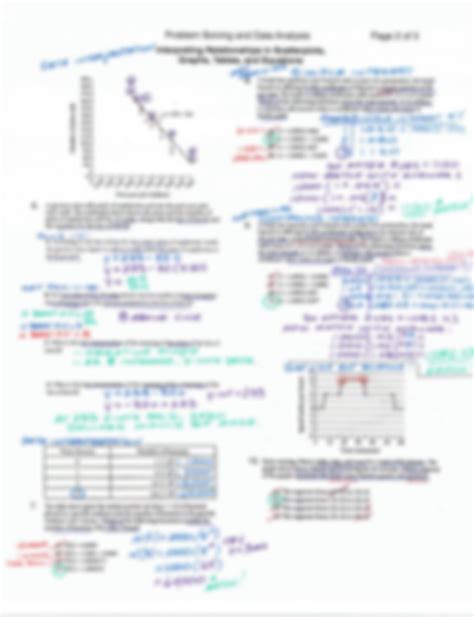 Image result for Problem Solving and Data Analysis