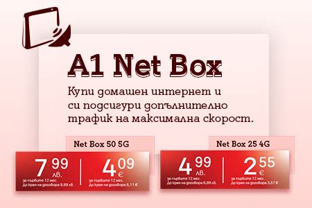 NetBox A1 માટે ઇમેજ પરિણામ