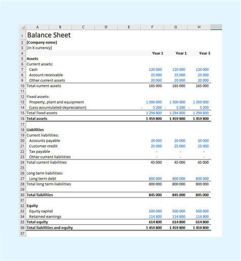 Image result for Example Of Balance Sheet Accounts