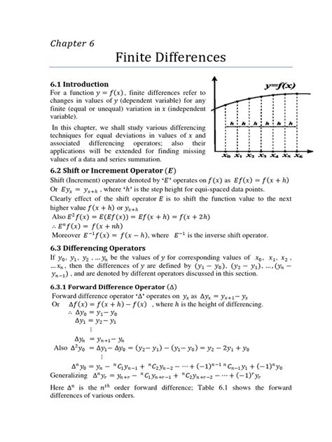 Image result for Method of Finite Differences