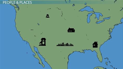 Image result for Spatial Organization Pattern