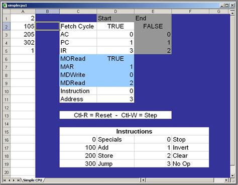 Image result for Excel Processor