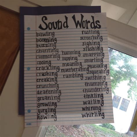Image result for Descriptive Sound Words
