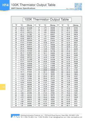 Thermistor Temperature Chart కోసం చిత్ర ఫలితం