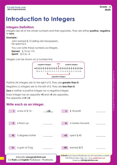 Toradh íomhá ar Creative Integer Worksheet