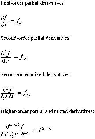 Toradh íomhá ar Partial Derivative of Two Variable Function