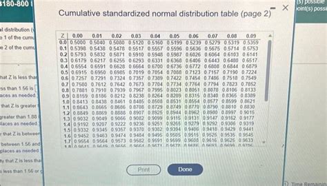 Afbeeldingsresultaten voor Cumulative Standardized Normal Distribution Table