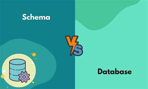 Difference Between Schema and Database ପାଇଁ ପ୍ରତିଛବି ଫଳାଫଳ
