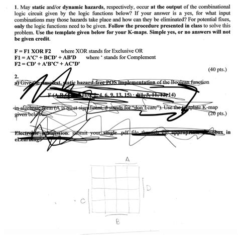 Image result for KMAP Questions Computer Science a Level