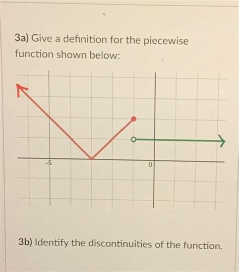 Image result for Discontinuous Piecewise Function Examples