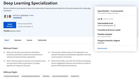 Image result for How to Learn Machine Learning