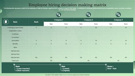 Decision Matrix Example Copy and Paste に対する画像結果