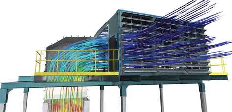 Afbeeldingsresultaten voor Ozgan Flow Simulation