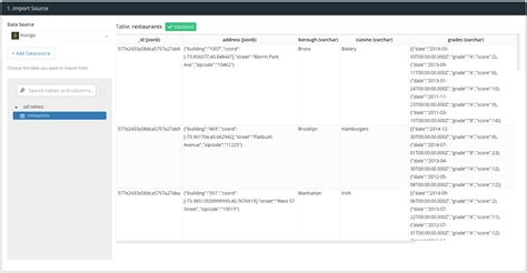 Image result for MongoDB SQL Query