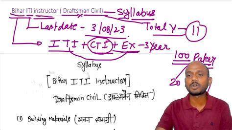 First Angle Projection Building に対する画像結果