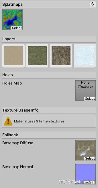 Image result for Splt Texture Map