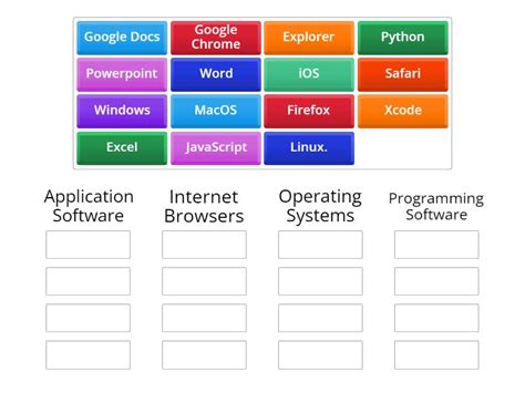 Computer Software Components に対する画像結果