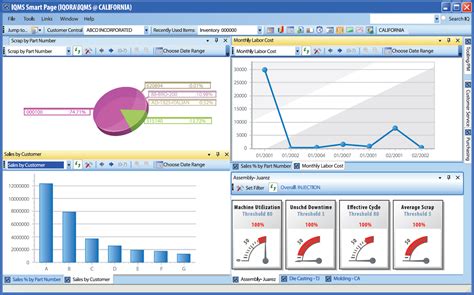 Afbeeldingsresultaten voor IQMS Software Training Audit