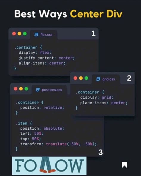 Afbeeldingsresultaten voor Div Cinter CSS