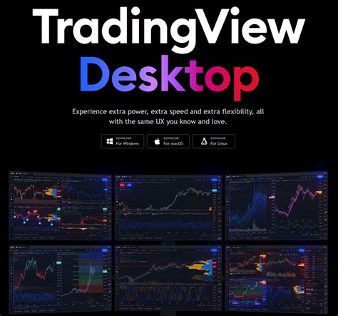 Image result for Tradingview.com