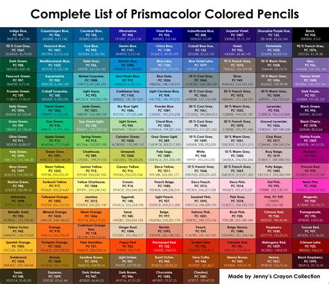 Image result for Colored Pencil Color Chart Blue
