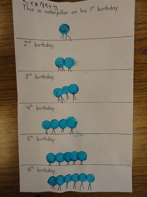 Image result for Growing Shape Patterns