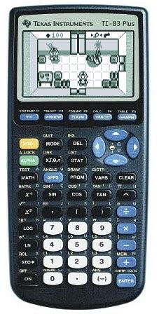 Image result for TI-83 Game Program Code