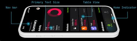 Image result for iOS UI Design Guidelines