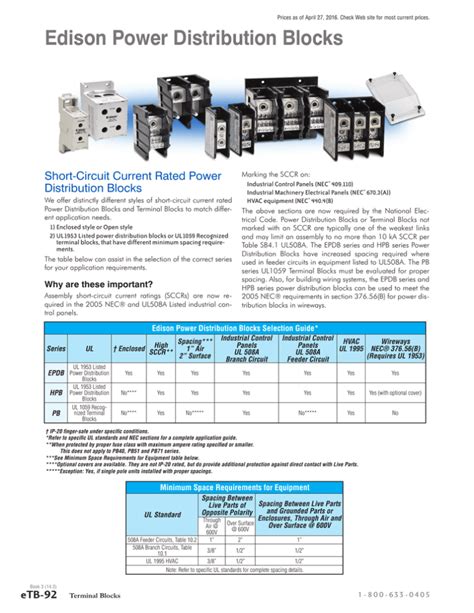 Image result for Power Distribution Block Size Chart