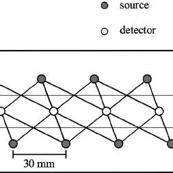 Image result for Fiber Array Schematic