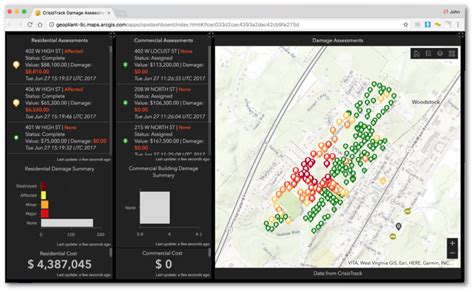 Image result for Crisis Track Software