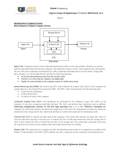 Toradh íomhá ar Introduction to Block Diagram of Compouter Using Shapes