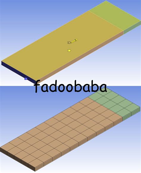 Image result for Fluid Simulation Bounding Box