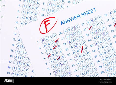 Image result for Check MT Answer