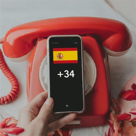 Image result for Spain Number Code