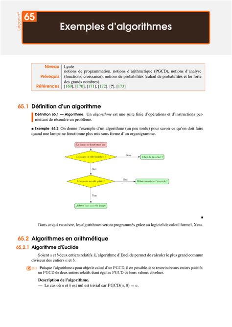 Exemples D'algorithmes Simples に対する画像結果